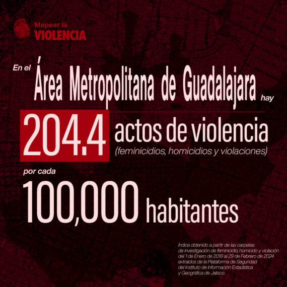Mapeando las Violencias-1