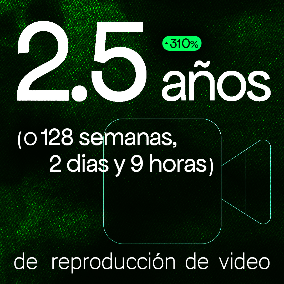 REPR DE VIDEO