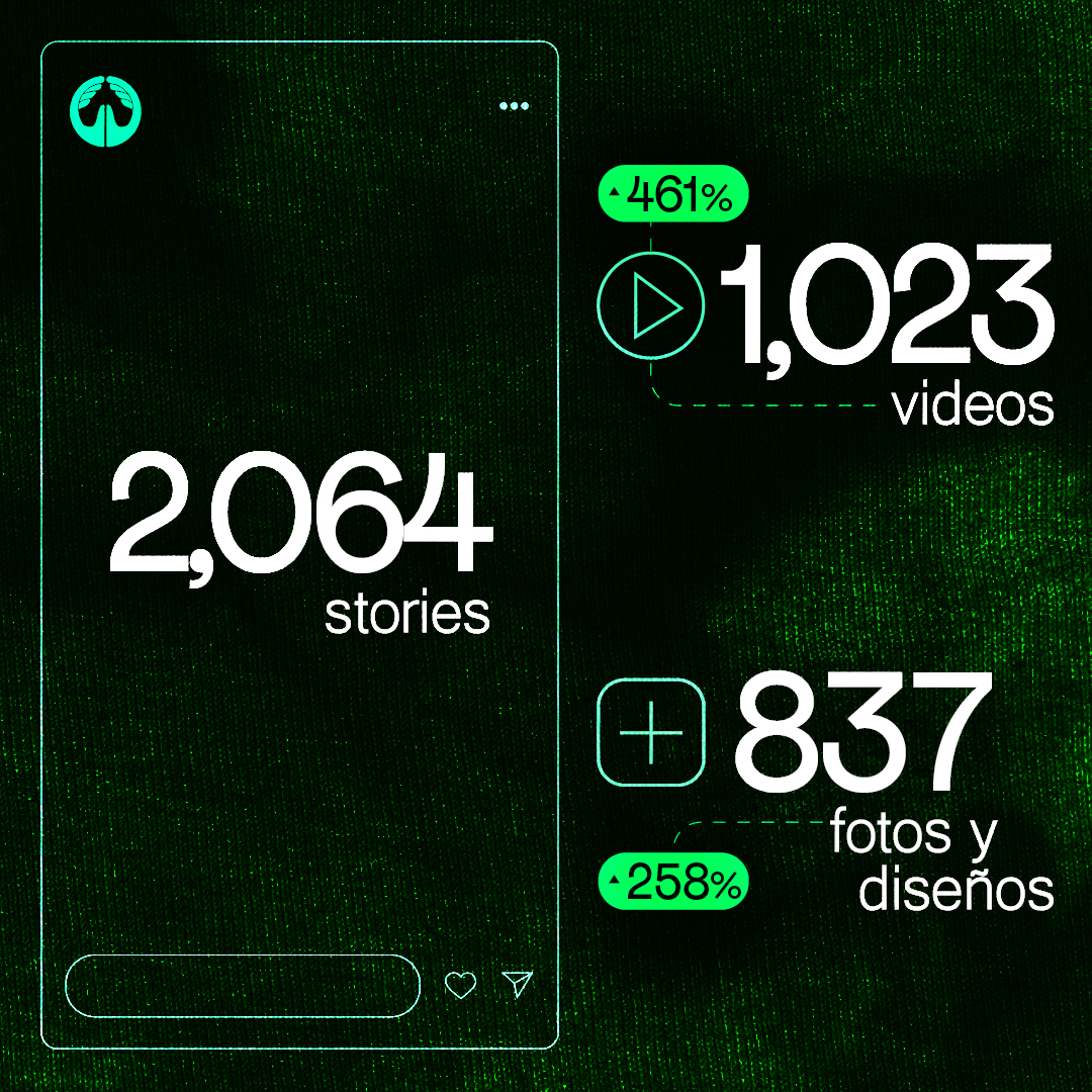 STORIES, VIDEOS Y DISEÑOS